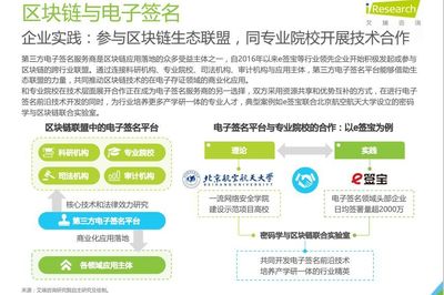 艾瑞咨询《2018年第三方电子签名行业研究报告》发布 区块链技术驱动的新篇章与展望
