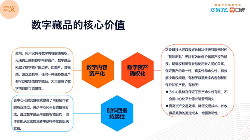 阿里研究院 2022区块链技术与餐饮数字藏品发展趋势报告